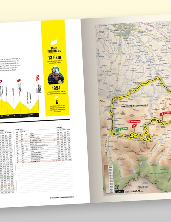 Magazine spread showing guide to a Tour de France stage.